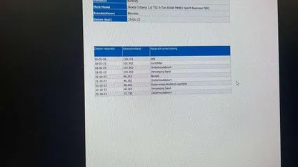 Occasion 2022 Skoda Octavia Business Line Hatchback | € 16.845 (Super prijs)