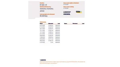 Gebruikt 2020 Toyota Aygo X-play Hatchback | € 10.890 (Eerlijke prijs)