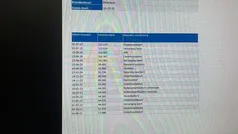 Gebruikt 2020 Peugeot e-2008 Allure SUV | € 13.845 (Eerlijke prijs)