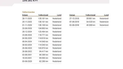 Bruin Gebruikt 2012 Nissan Juke Premium Edition SUV | € 9.545 (Eerlijke prijs)