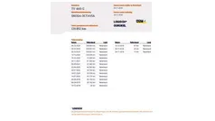 Gebruikt 2018 Skoda Octavia Business Line Stationwagen | € 13.945 (Eerlijke prijs)