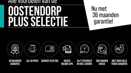 Wit Gebruikt 2022 Toyota Yaris Hybrid Comfort Hatchback | € 20.945 (Eerlijke prijs)