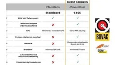 Gris schiste Gebruikt 2024 Renault Espace Techno MPV | € 38.945 (Super prijs)