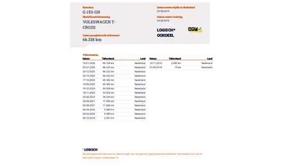 Zwart (metallic) Occasion 2019 VW T-Cross Executive SUV | € 21.490 (Eerlijke prijs)