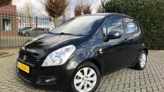 Suzuki Splash