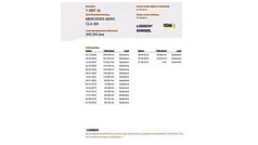 Gebruikt 2014 Mercedes CLA180 Ambition Sedan | € 10.950 (Super prijs)