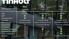 Gebruikt 2017 Kia Niro SUV | € 17.950 (Eerlijke prijs)