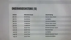 Blauw Gebruikt 2021 Citroën C4 Business Class SUV | € 16.845 (Eerlijke prijs)