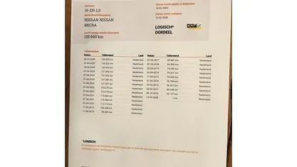 Occasion Nissan Micra Acenta 80 PK (58 kW) 2008 Hatchback