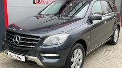 Grijs Gebruikt 2012 Mercedes 350 SUV | € 12.990 (Eerlijke prijs)