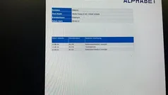 Grijs Gebruikt 2022 Skoda Enyaq iV SUV | € 19.845 (Goede deal)