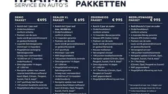 Gebruikt 2022 Peugeot 308 GT Hatchback | € 22.950 (Eerlijke prijs)
