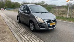 Suzuki Splash