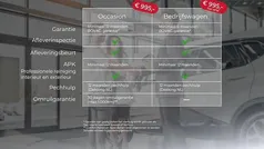 Gebruikt 2019 Hyundai i20 Comfort Hatchback | € 13.430 (Eerlijke prijs)