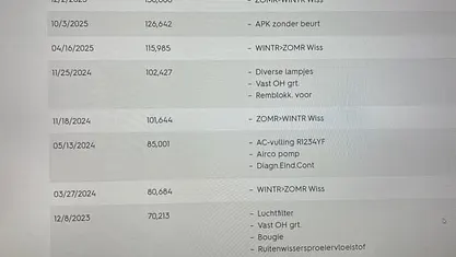 Occasion Skoda Octavia Business Line 110 PK (80 kW) 2021 Stationwagen