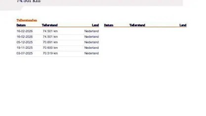 Occasion Porsche Panamera Sport 400 PK (294 kW) 2010 Hatchback