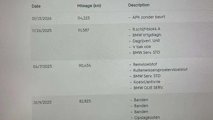 Occasion BMW 118 Comfort Edition 136 PK (100 kW) 2022 Hatchback