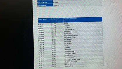 Gebruikt 2022 BMW 218 Comfort Edition MPV | € 19.845 (Super prijs)