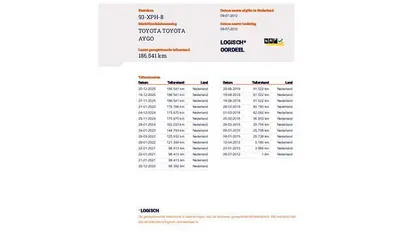 Gebruikt 2012 Toyota Aygo Comfort Hatchback | € 3.780 (Eerlijke prijs)