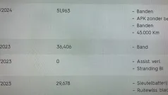 Gebruikt 2020 Hyundai Kona Comfort SUV | € 16.345 (Super prijs)