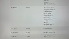 Grijs Gebruikt 2021 Peugeot 5008 Allure SUV | € 20.845 (Goede deal)