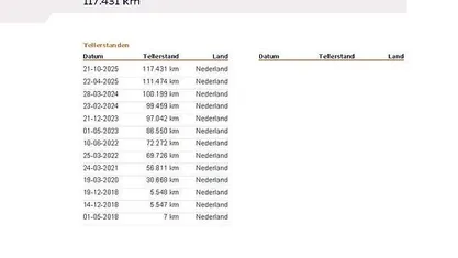 Occasion Toyota Proace 2018 Zwart MPV