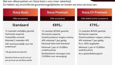 Gebruikt 2015 Nissan Qashqai Acenta SUV | € 14.445 (Eerlijke prijs)