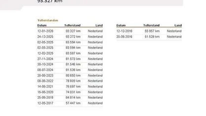Occasion 2012 Opel Meriva Cosmo MPV | € 6.545 (Eerlijke prijs)