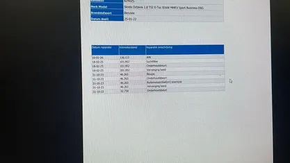 Occasion Skoda Octavia Business Line 150 PK (110 kW) 2022 Hatchback