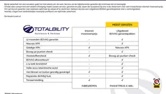 Groen Gebruikt 2022 Volvo XC40 Ultimate SUV | € 33.950 (Eerlijke prijs)