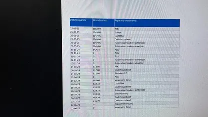 Occasion Mitsubishi Outlander Intense+ 135 PK (99 kW) 2021 SUV