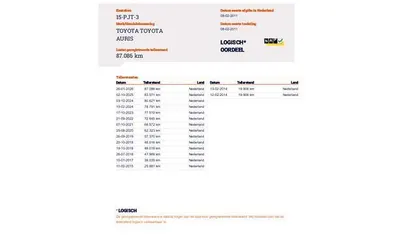 Occasion 2011 Toyota Auris Hatchback | € 9.950 (Eerlijke prijs)