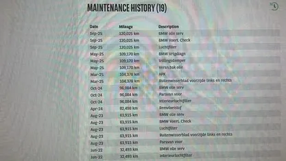 Occasion BMW 218 Executive 136 PK (100 kW) 2021 MPV