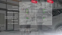 Wit Gebruikt 2017 Hyundai i10 Hatchback | € 7.430 (Eerlijke prijs)