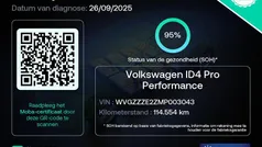 Grijs Gebruikt 2020 VW ID.4 SUV | € 23.650 (Eerlijke prijs)