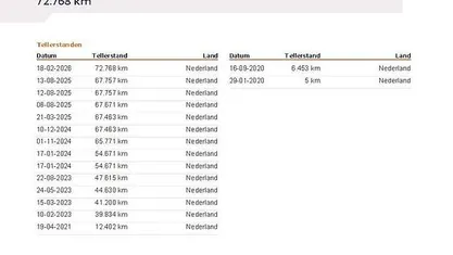 Occasion Mini Cooper Countryman 2020 Zwart SUV