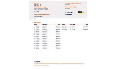 Occasion Toyota Aygo Comfort 68 PK (50 kW) 2011 Hatchback