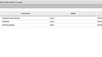 Gebruikt 2022 VW Golf VIII Style Hatchback | € 26.490 (Eerlijke prijs)