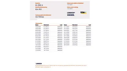 Occasion Kia Rio 86 PK (63 kW) 2013 Hatchback