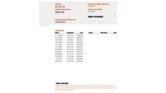 Wit Gebruikt 2006 BMW M5 Sedan | € 44.945 (Eerlijke prijs)