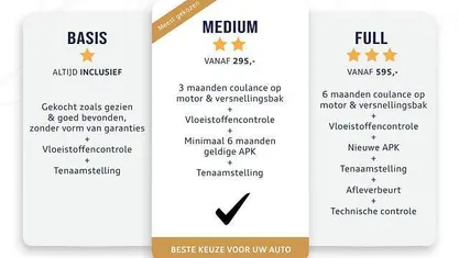 Occasion 2019 Renault Clio IV LIMITED Hatchback | € 6.950 (Eerlijke prijs)