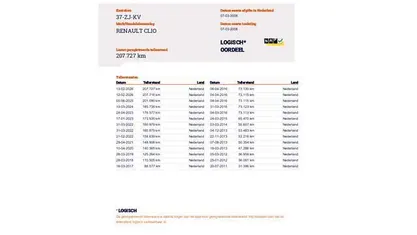 Occasion Renault Clio II 75 PK (55 kW) 2008 Hatchback