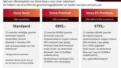 Blauw Gebruikt 2021 Ford Kuga Titanium SUV | € 22.449 (Goede deal)