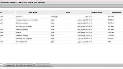 Gebruikt 2019 Audi RS7 S-Line Hatchback | € 107.990