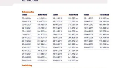 Beige Gebruikt 2002 Volvo V70 Stationwagen | € 3.895 (Eerlijke prijs)