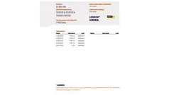 Gebruikt 2024 Toyota Yaris Cross SUV | € 28.990 (Eerlijke prijs)