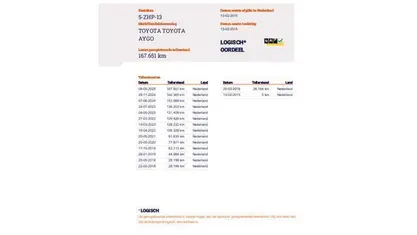 Occasion Toyota Aygo X-play 69 PK (50 kW) 2015 Wit Hatchback