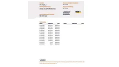 Gebruikt 2018 Audi A1 Sportback S-Line Hatchback | € 13.990 (Eerlijke prijs)