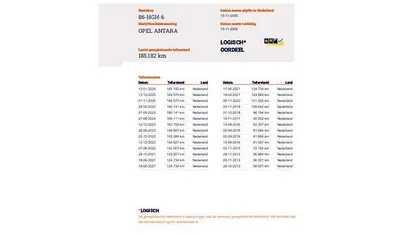 Wit Occasion 2008 Opel Antara SUV | € 3.750 (Eerlijke prijs)