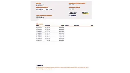 Occasion Renault Captur Intens 91 PK (66 kW) 2022 Grijs SUV